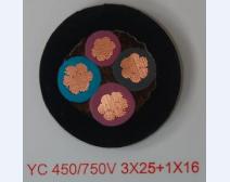 25平方橡套电缆